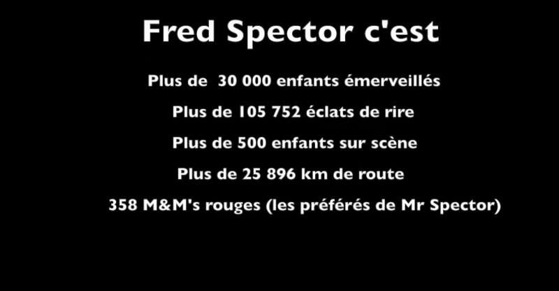 Spectacle de Noël pour les enfants, Fred Spector.