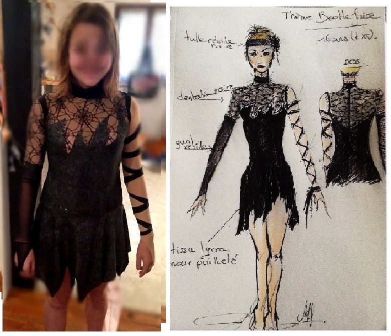 Créations de costumes et déguisements pour enfants, le dessin préparatoire.