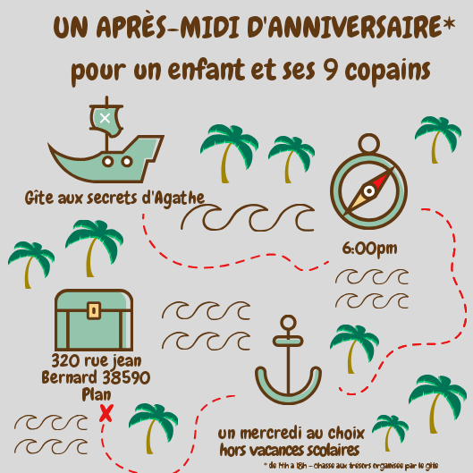 ANNIVERSAIRE POUR ENFANTS  20191209 140206 0000