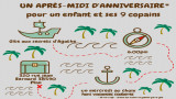 anniversaire pour enfants à Plan